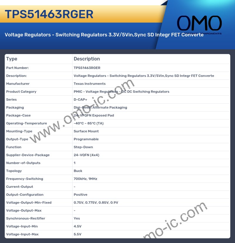 TPS51463RGER