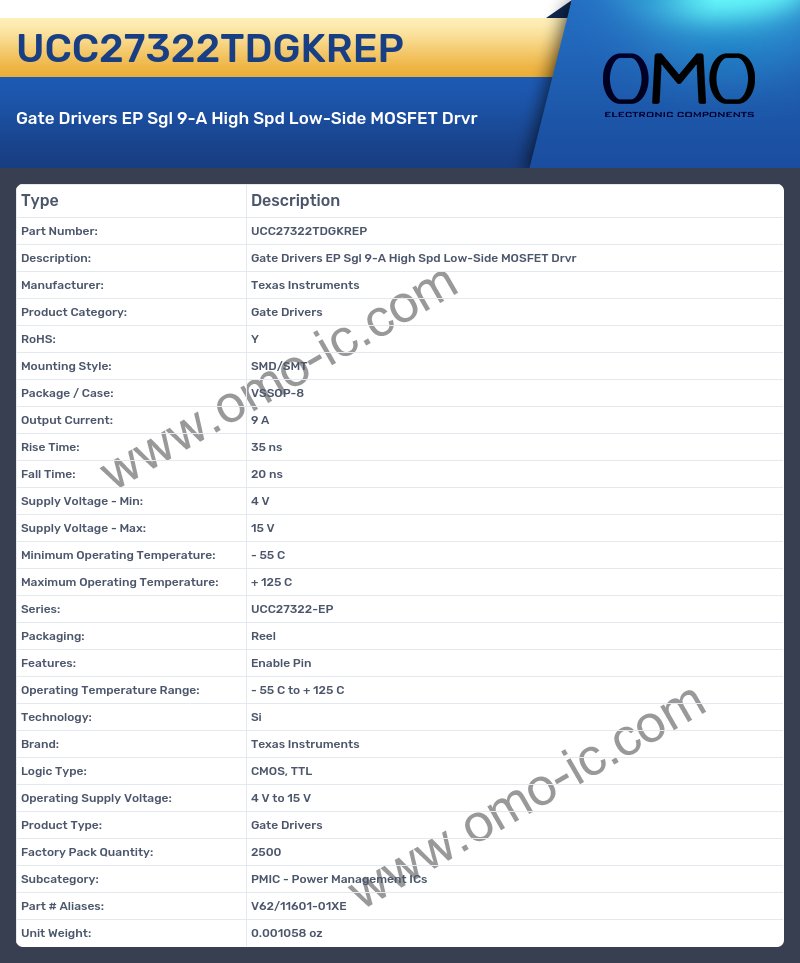 UCC27322TDGKREP