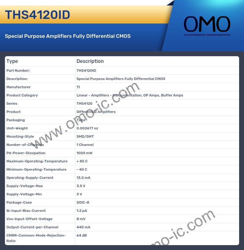 THS4120ID