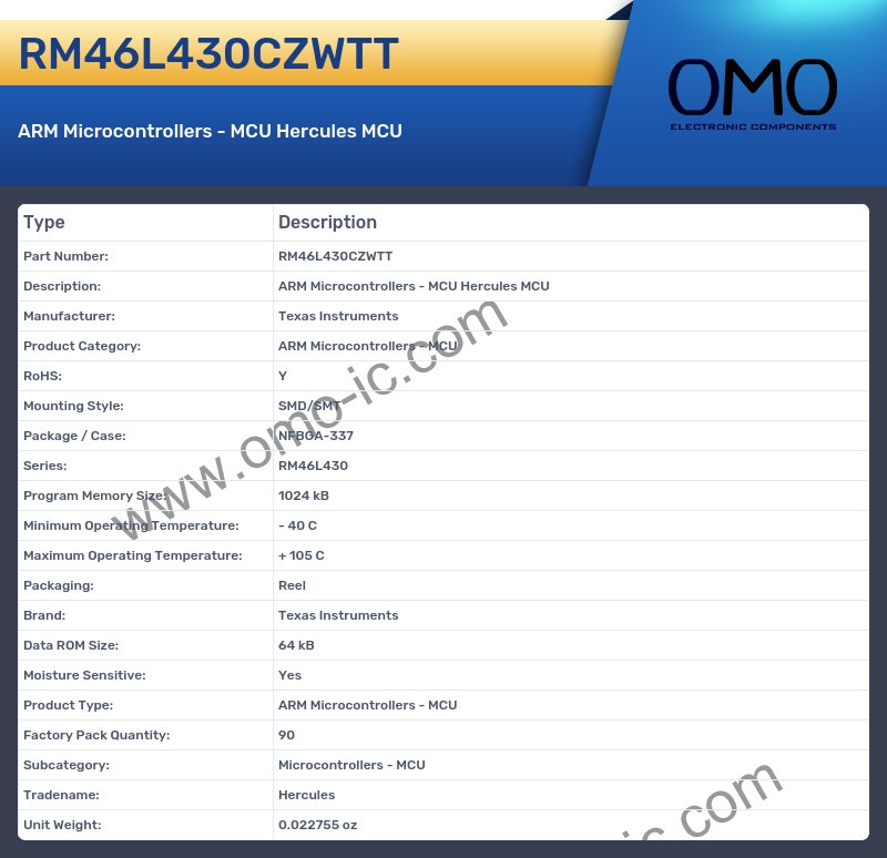 RM46L430CZWTT