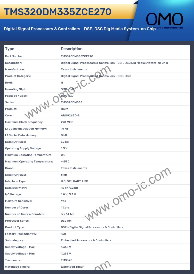 TMS320DM335ZCE270