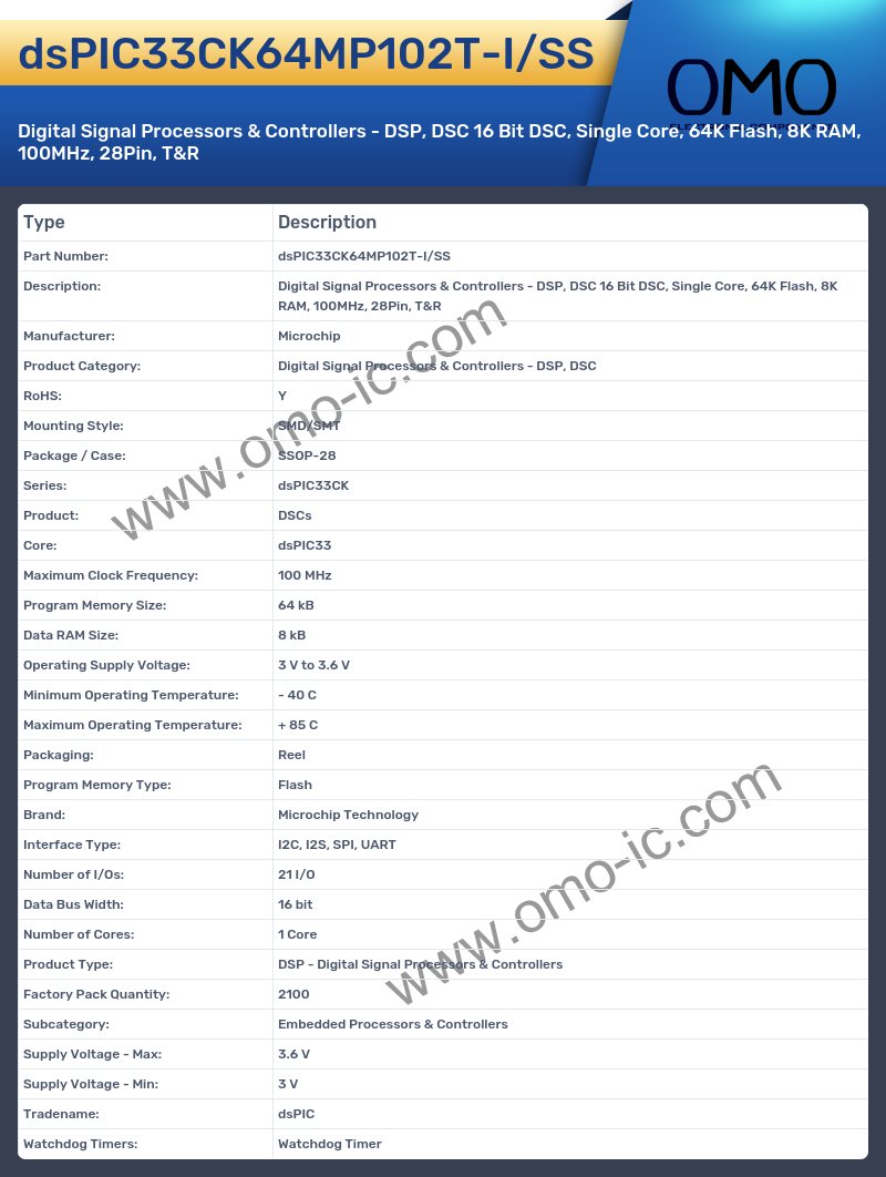 dsPIC33CK64MP102T-I/SS