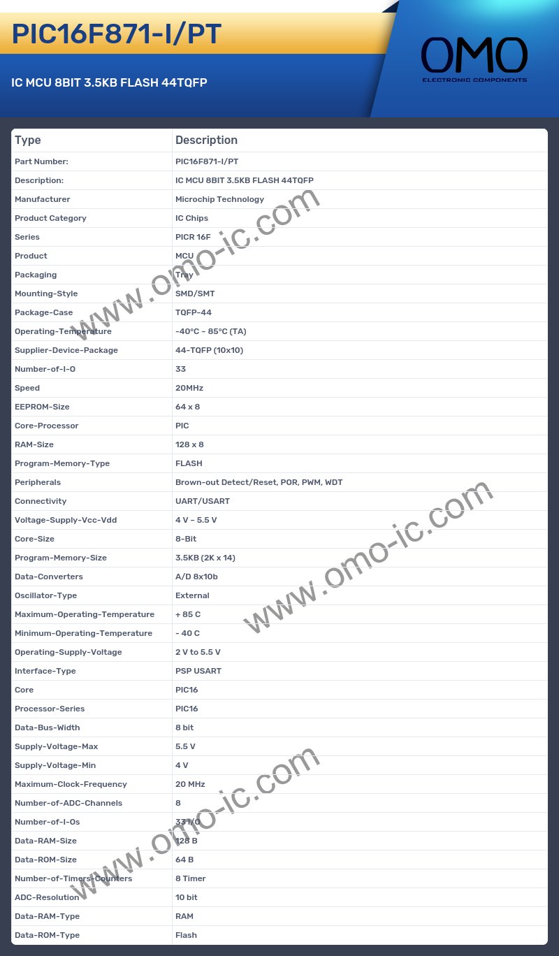 PIC16F871-I/PT