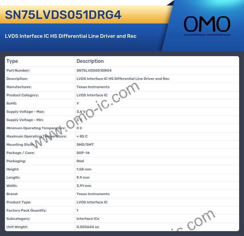 SN75LVDS051DRG4