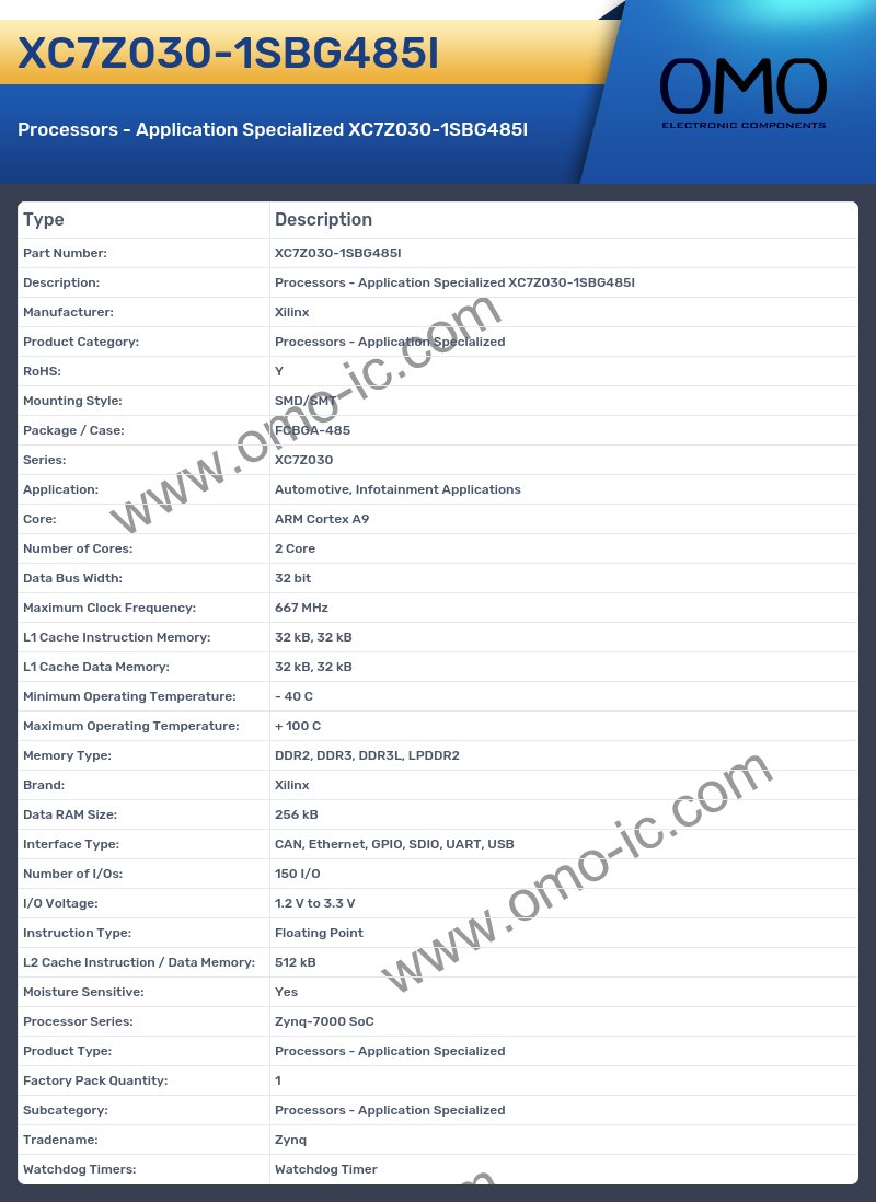 XC7Z030-1SBG485I