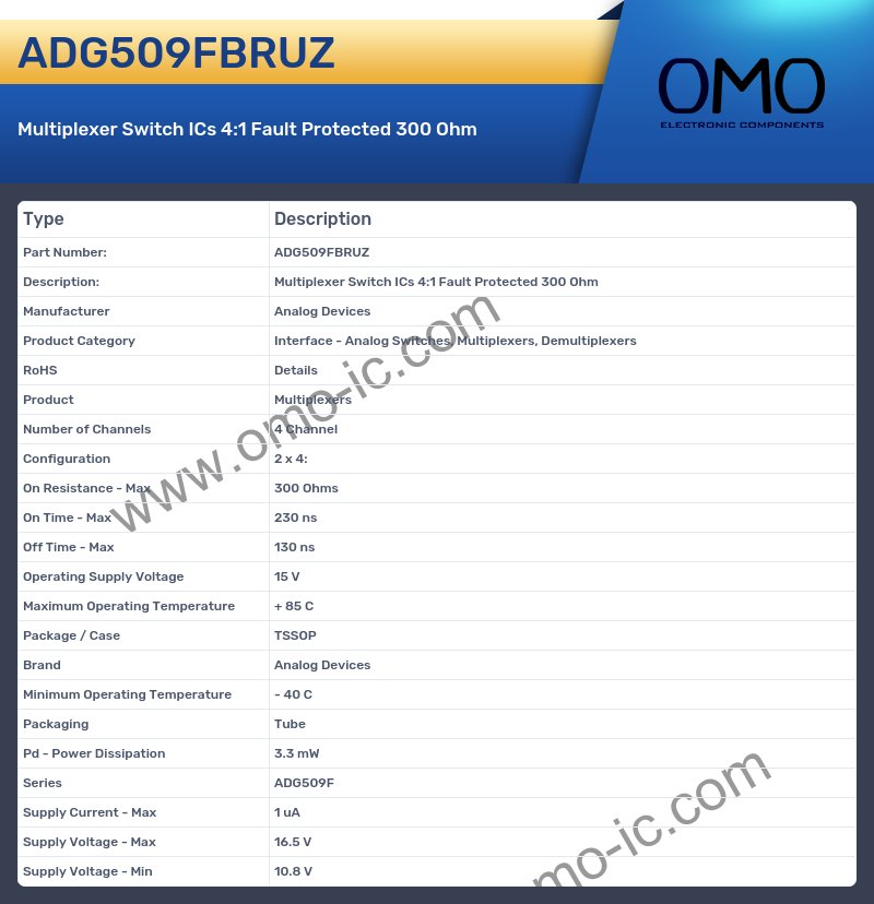 ADG509FBRUZ