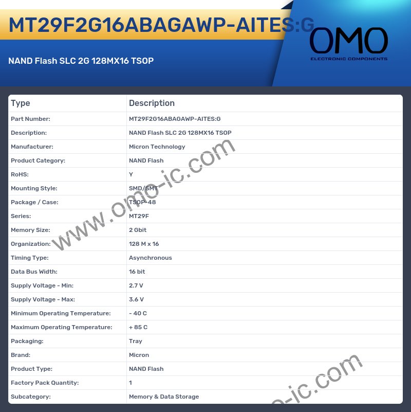 MT29F2G16ABAGAWP-AITES:G