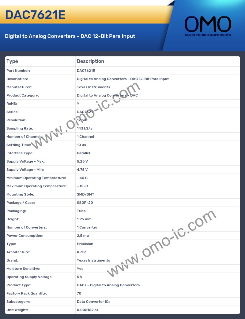 DAC7621E