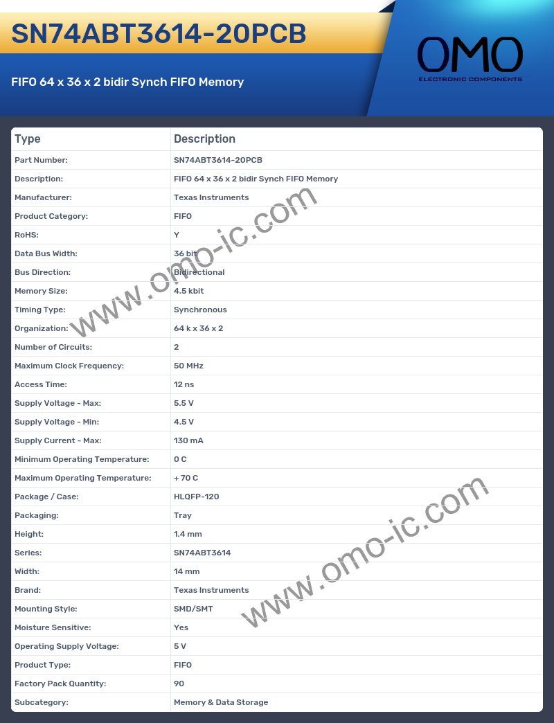 SN74ABT3614-20PCB