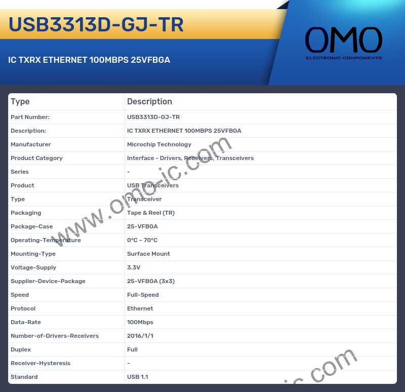 USB3313D-GJ-TR