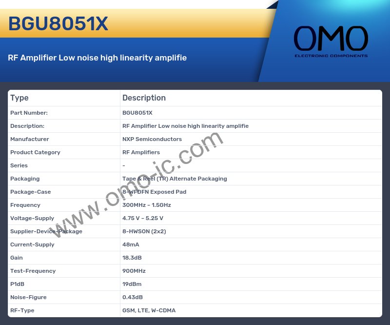 BGU8051X