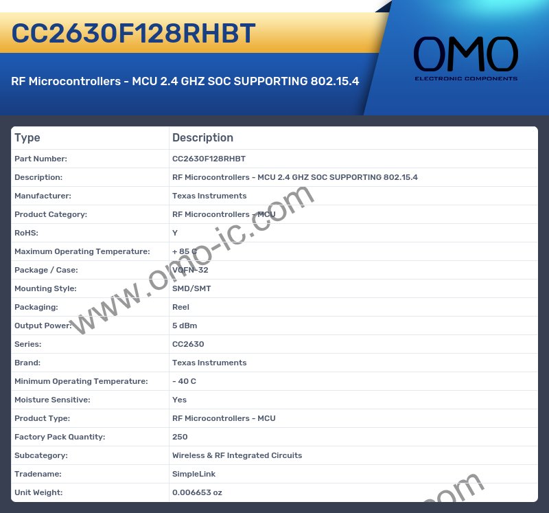 CC2630F128RHBT