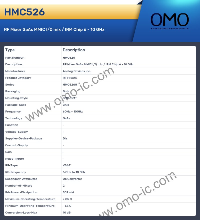 HMC526
