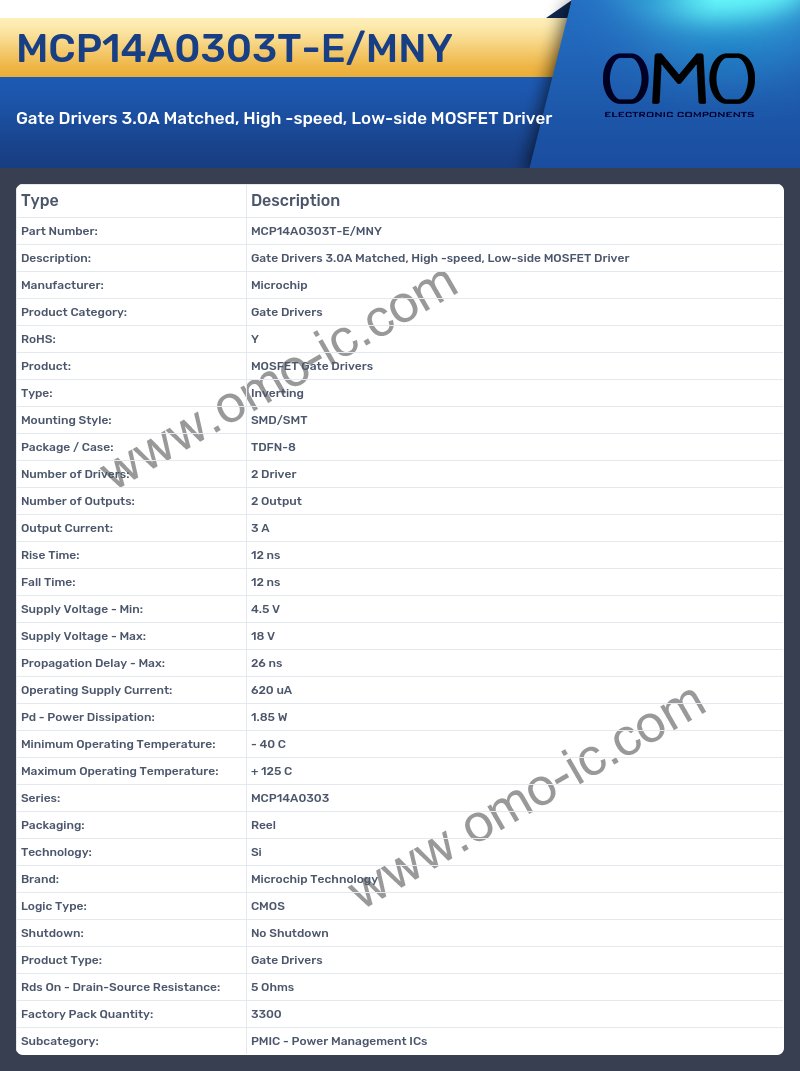 MCP14A0303T-E/MNY