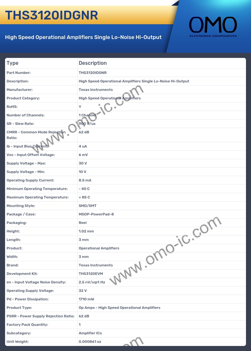 THS3120IDGNR