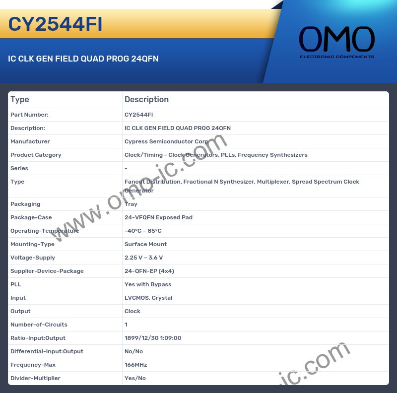 CY2544FI