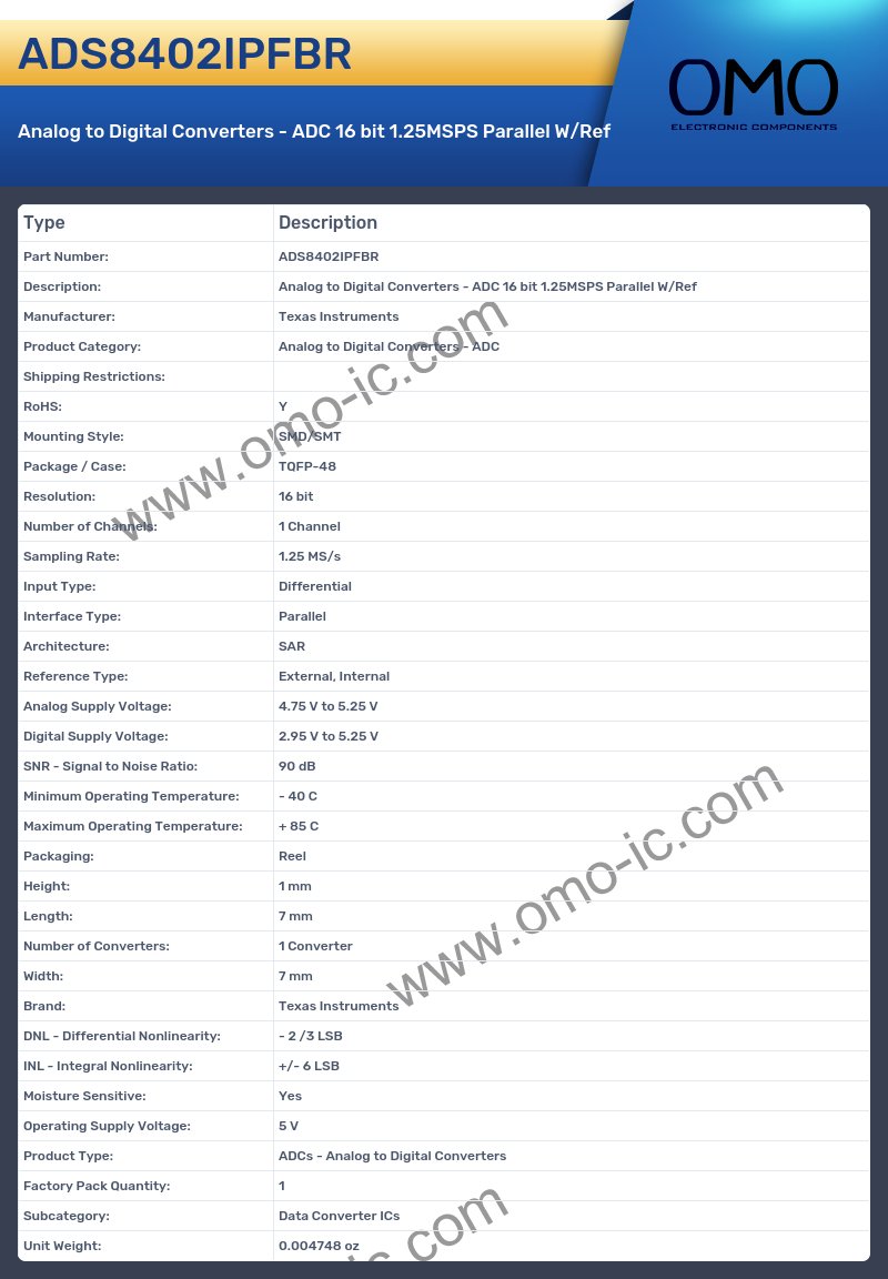 ADS8402IPFBR