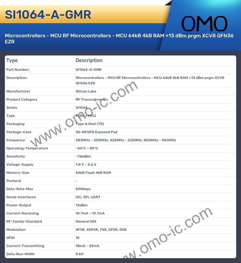 SI1064-A-GMR