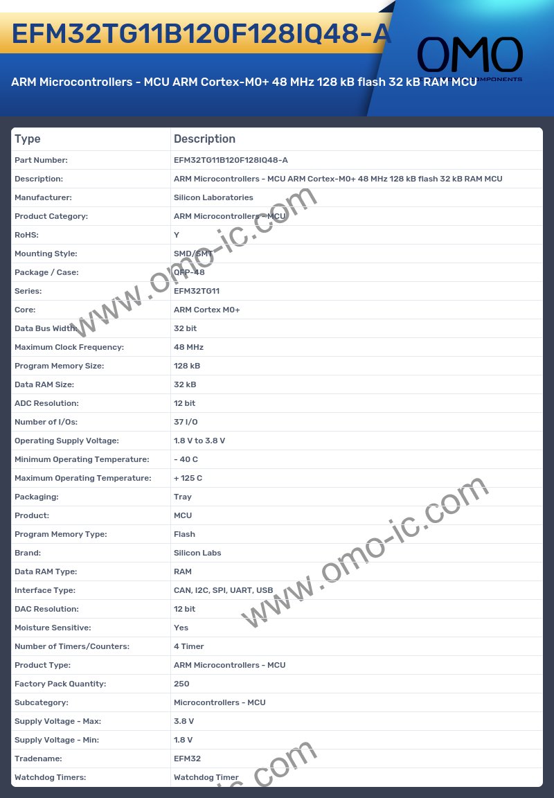 EFM32TG11B120F128IQ48-A