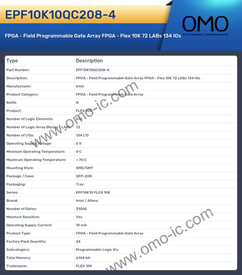 EPF10K10QC208-4
