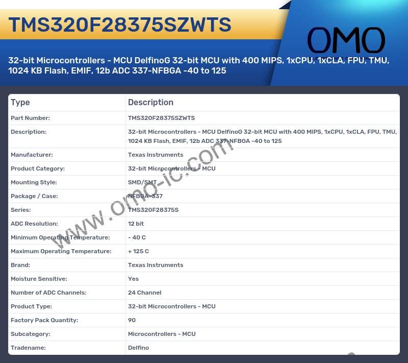 TMS320F28375SZWTS