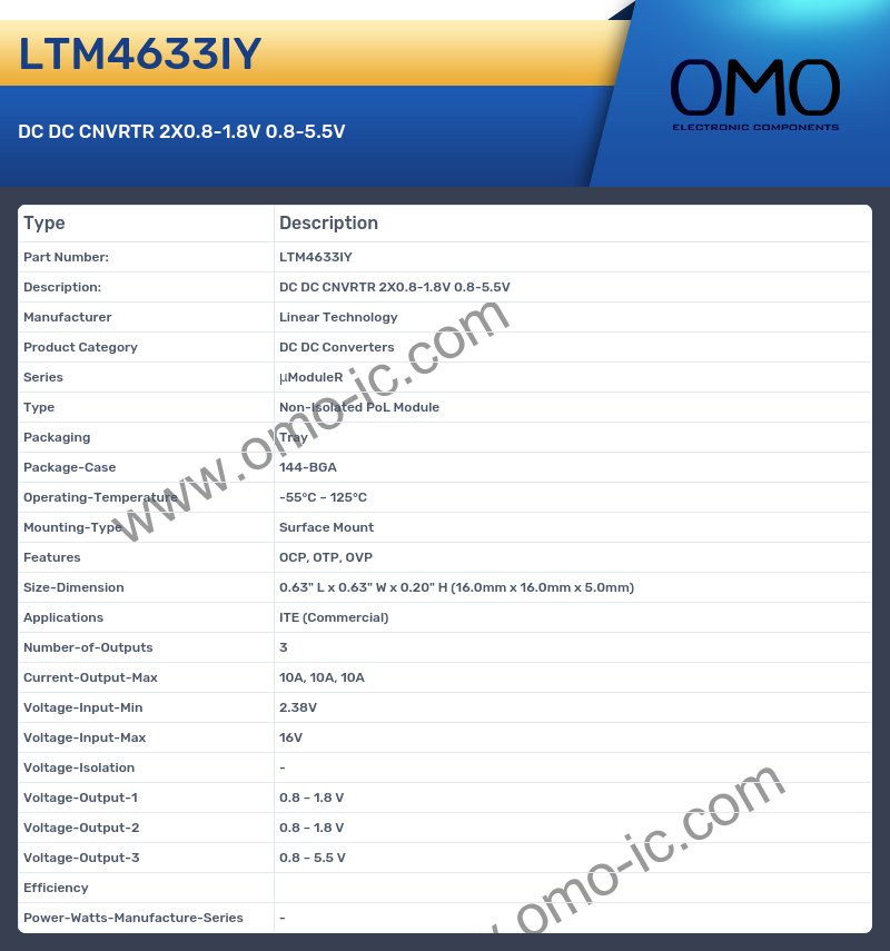 LTM4633IY