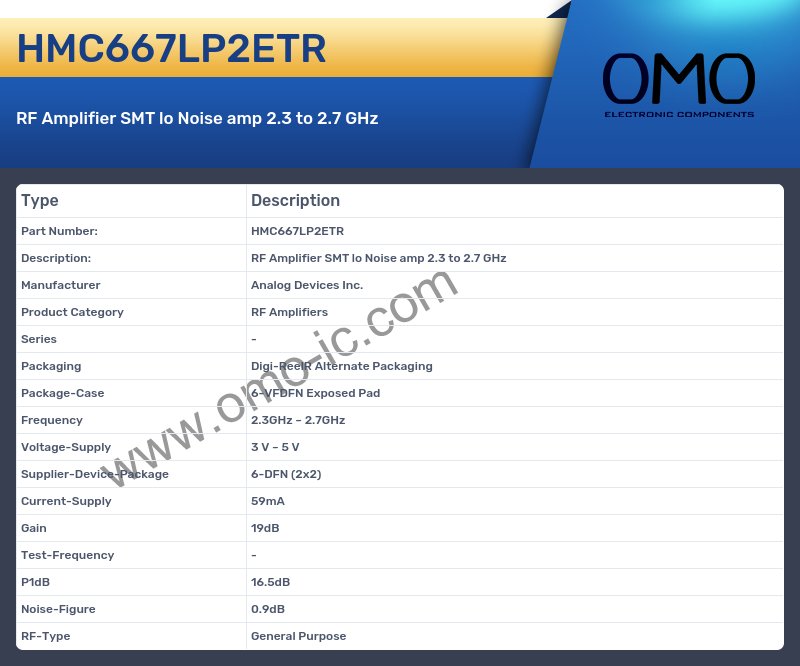 HMC667LP2ETR
