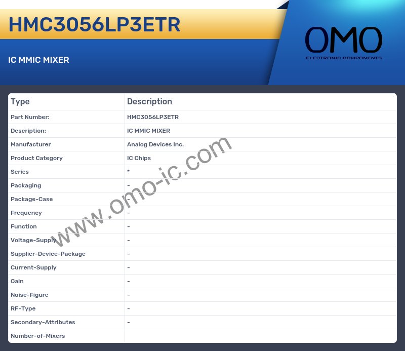 HMC3056LP3ETR