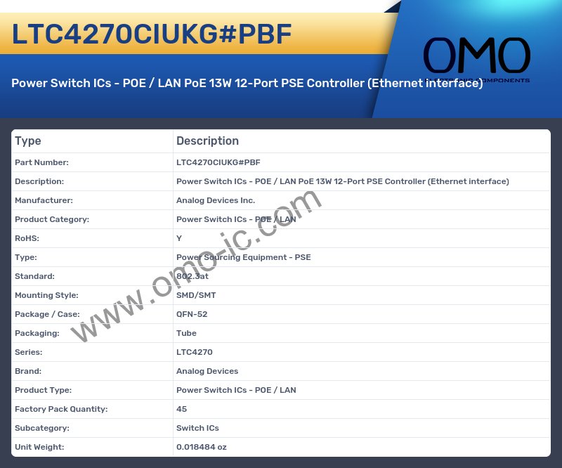 LTC4270CIUKG#PBF