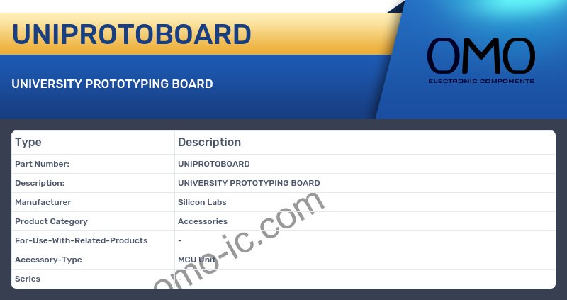 UNIPROTOBOARD