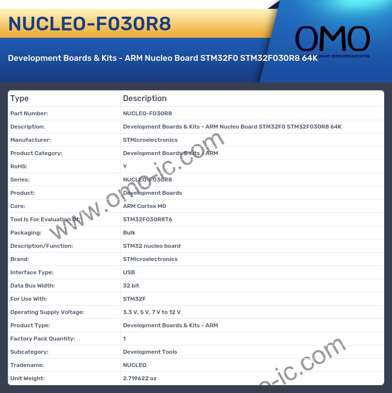 NUCLEO-F030R8