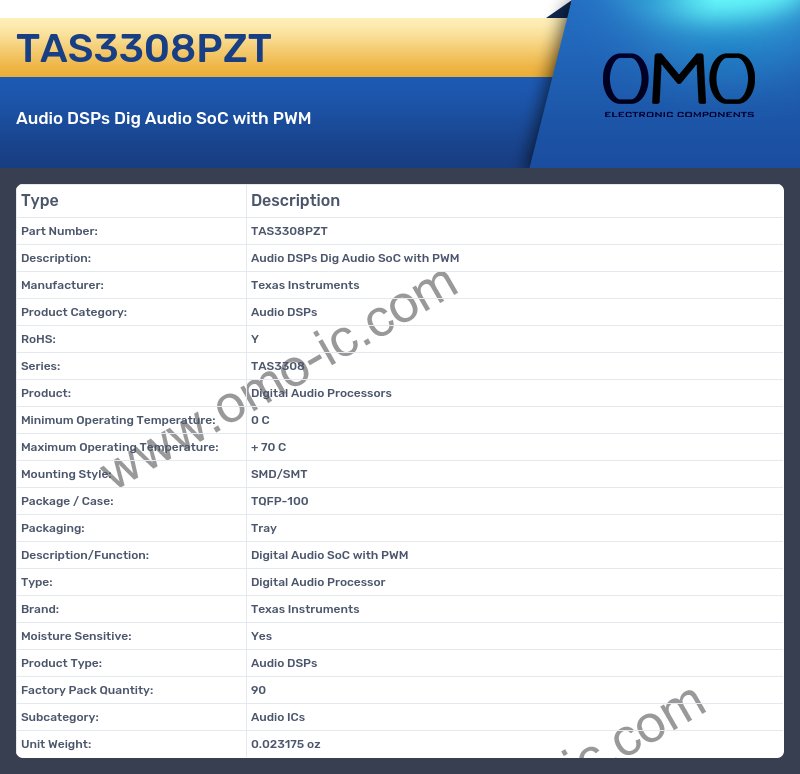 TAS3308PZT