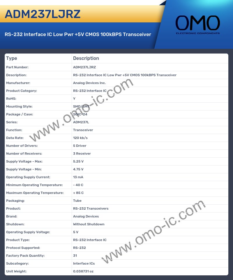 ADM237LJRZ