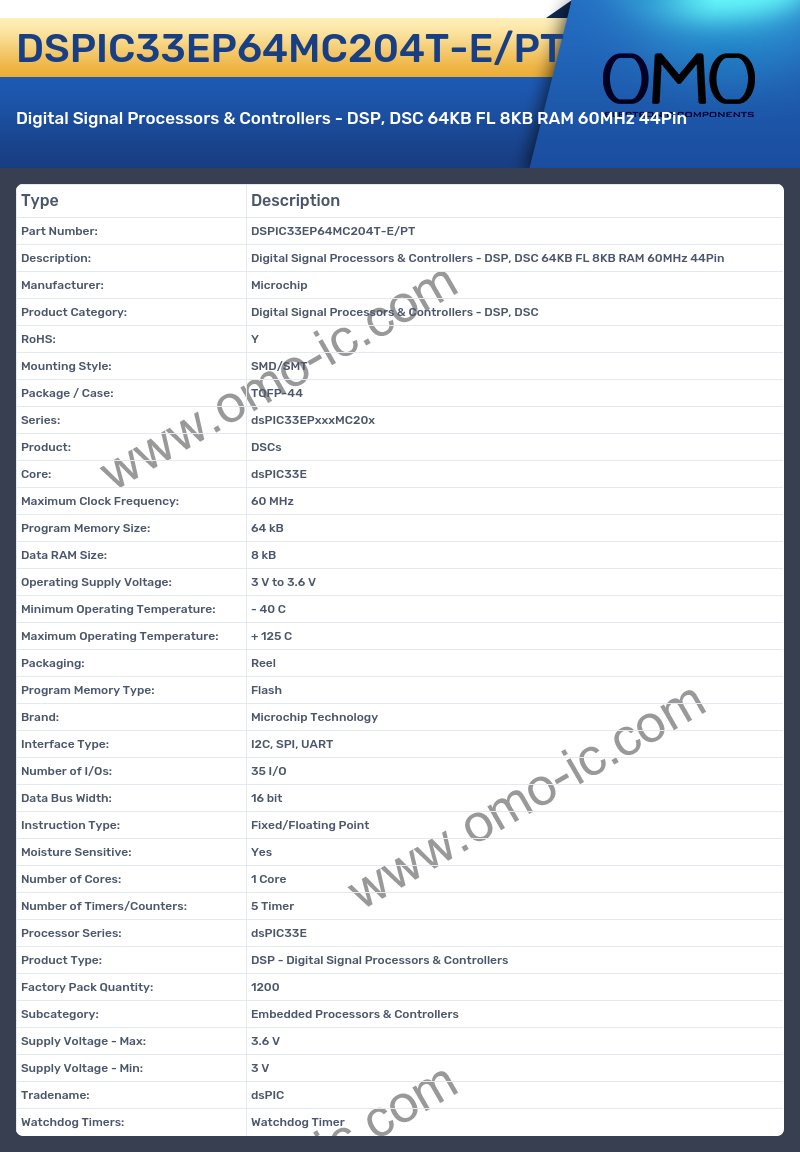 DSPIC33EP64MC204T-E/PT