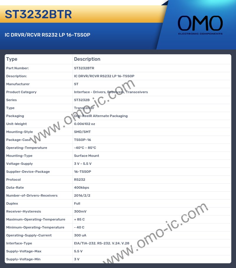 ST3232BTR