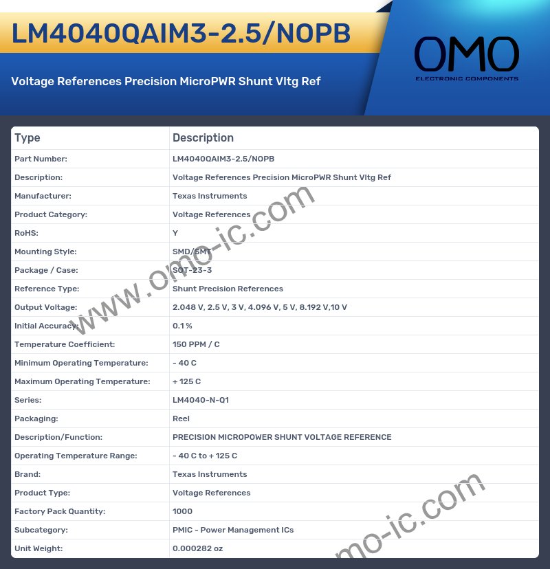 LM4040QAIM3-2.5/NOPB