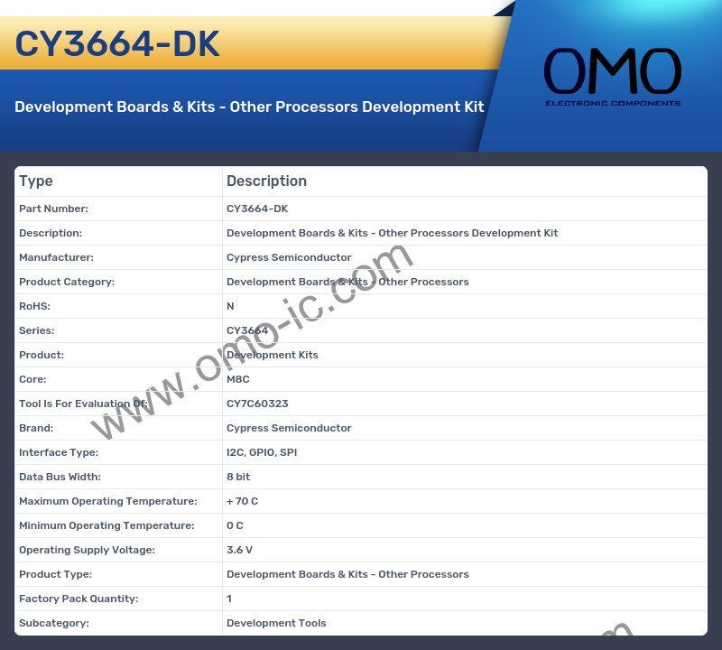 CY3664-DK