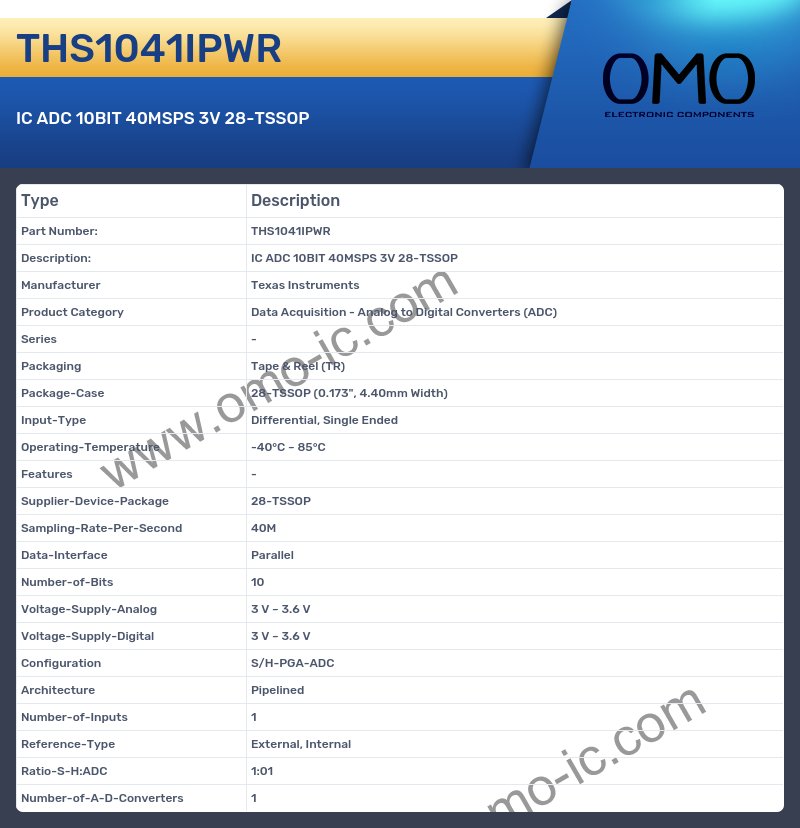 THS1041IPWR