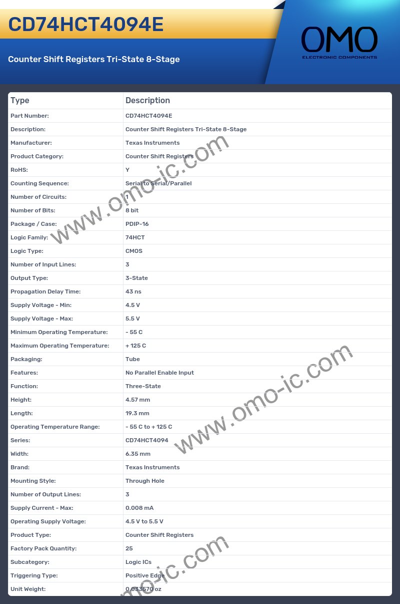 CD74HCT4094E