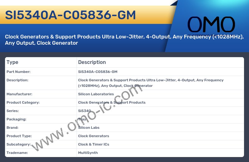 SI5340A-C05836-GM