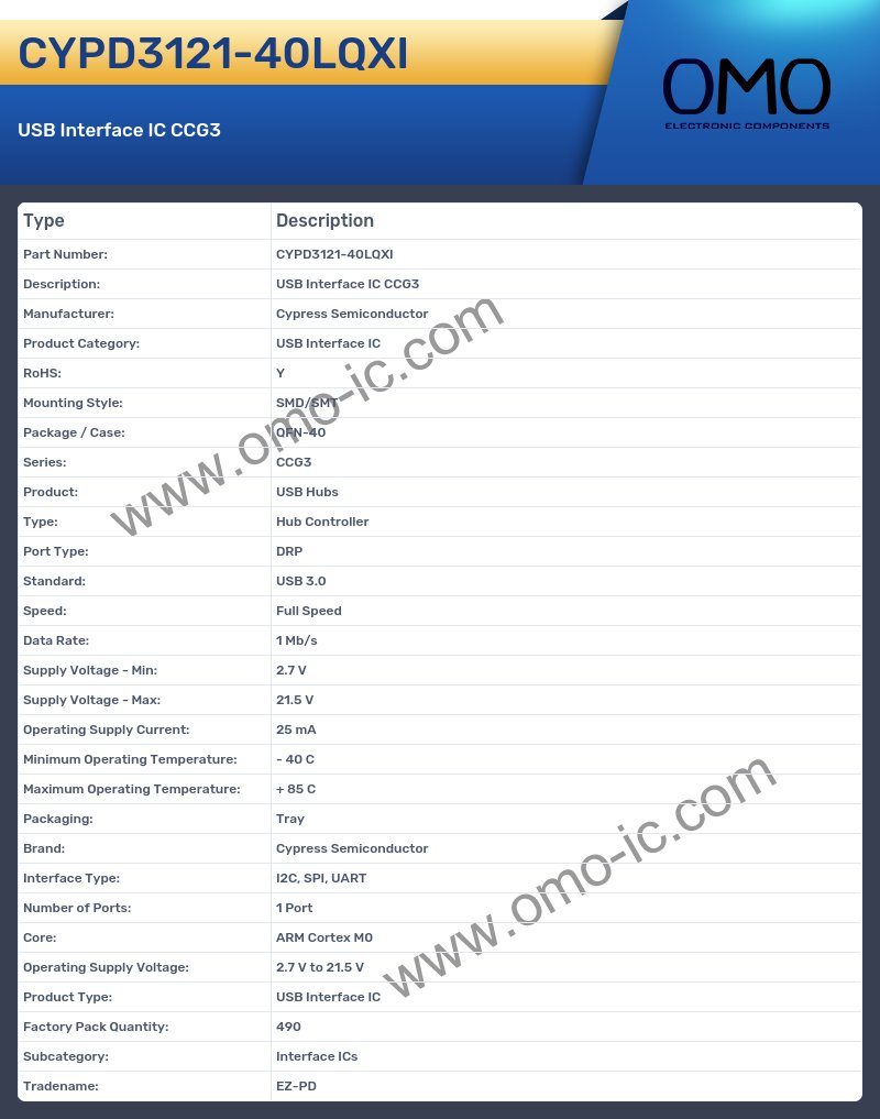 CYPD3121-40LQXI