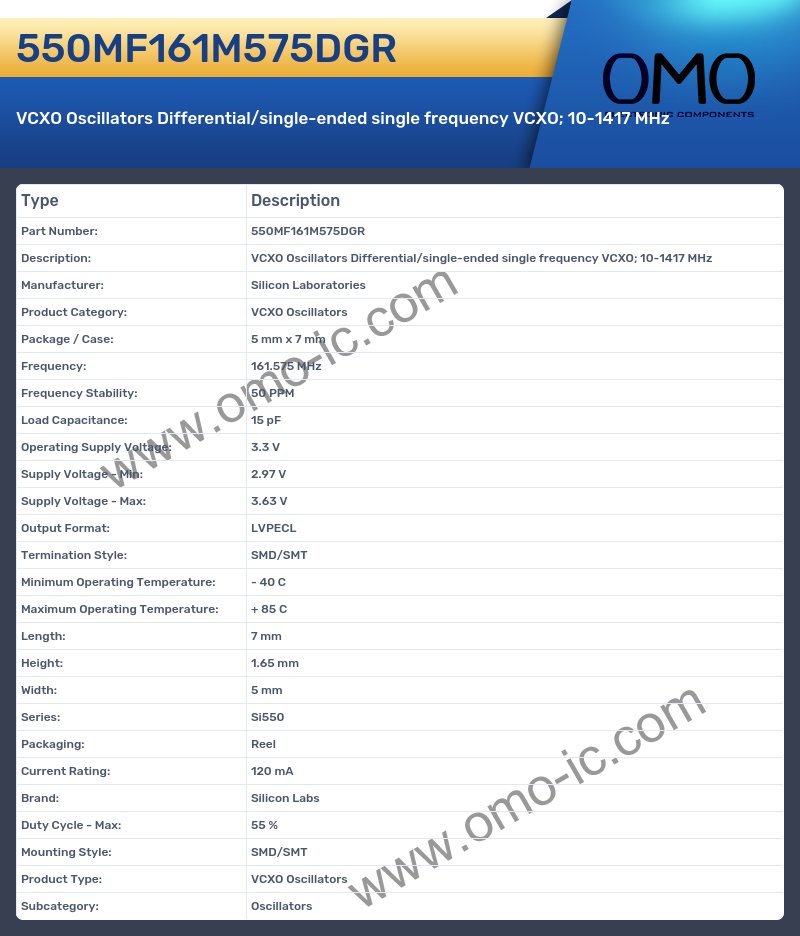 550MF161M575DGR