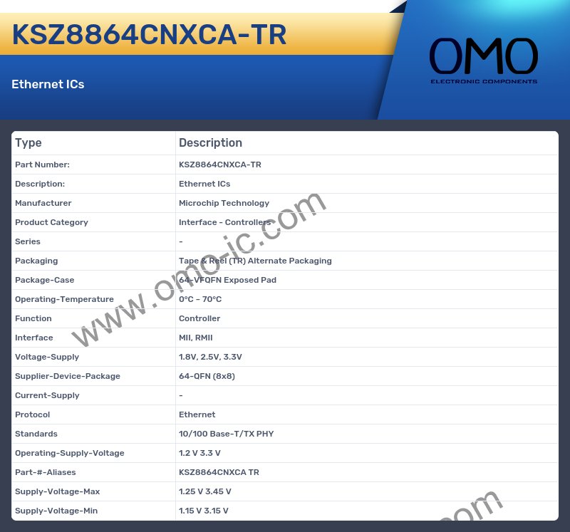 KSZ8864CNXCA-TR