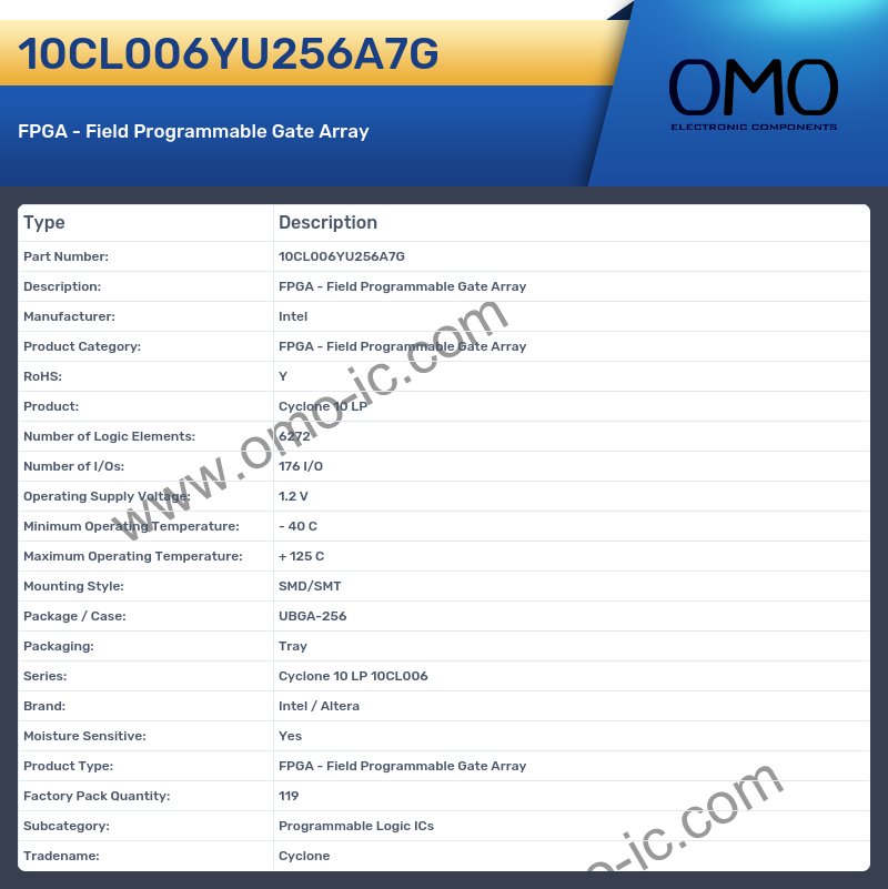 10CL006YU256A7G