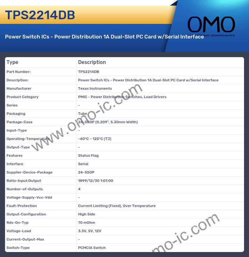 TPS2214DB