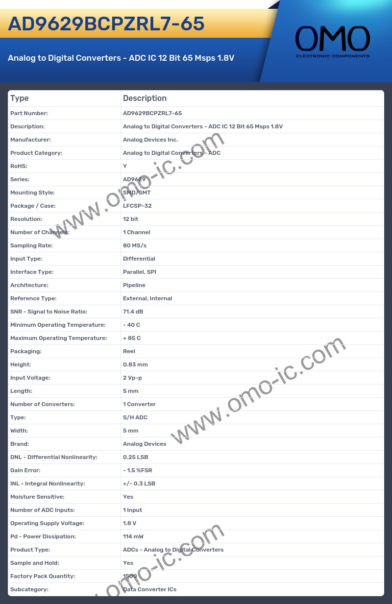 AD9629BCPZRL7-65