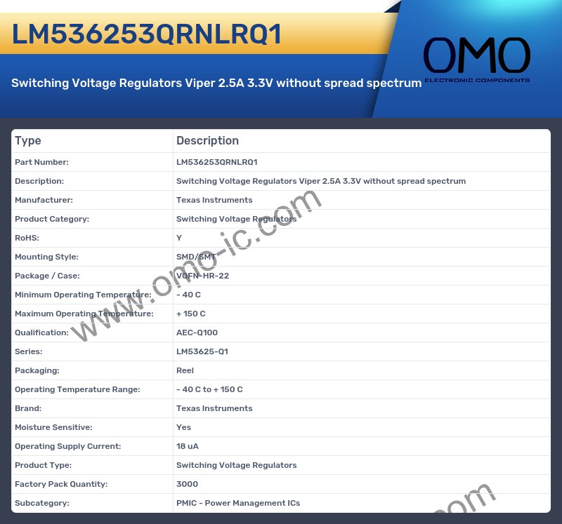 LM536253QRNLRQ1