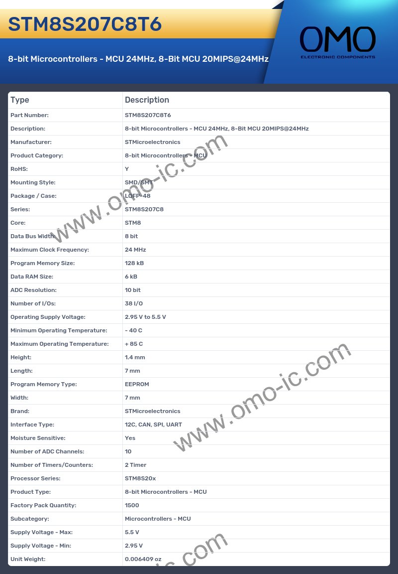 STM8S207C8T6