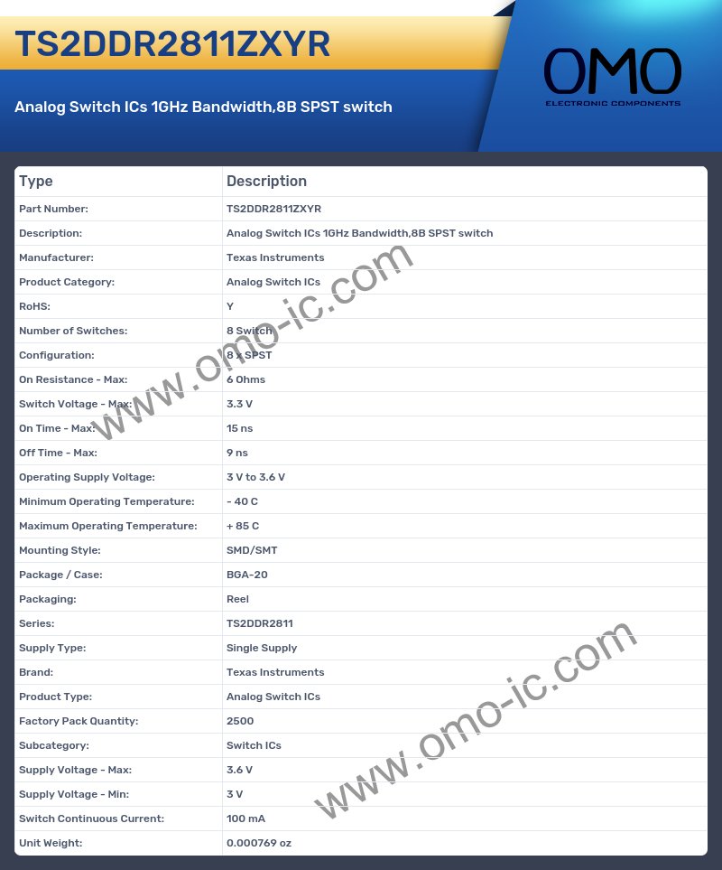 TS2DDR2811ZXYR