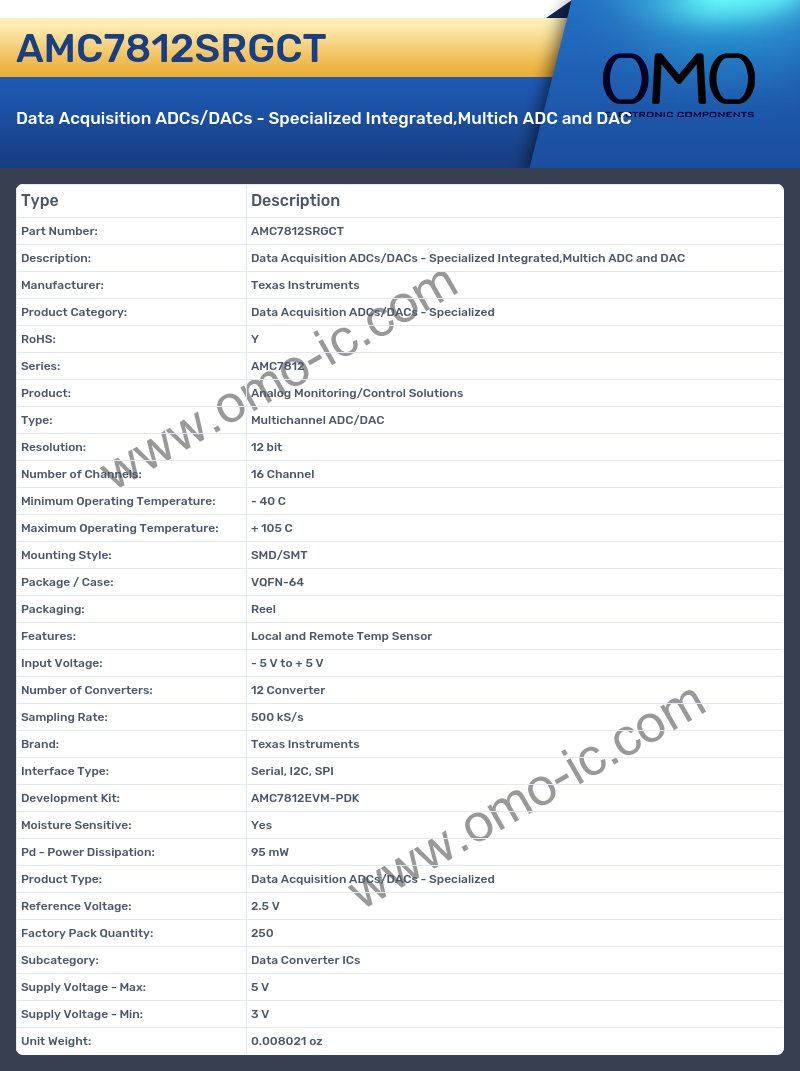 AMC7812SRGCT
